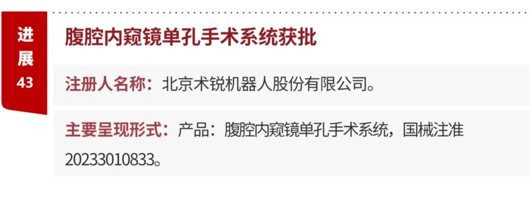 荣登中国医学科学院发布《中国2023年度重要医学进展》榜单